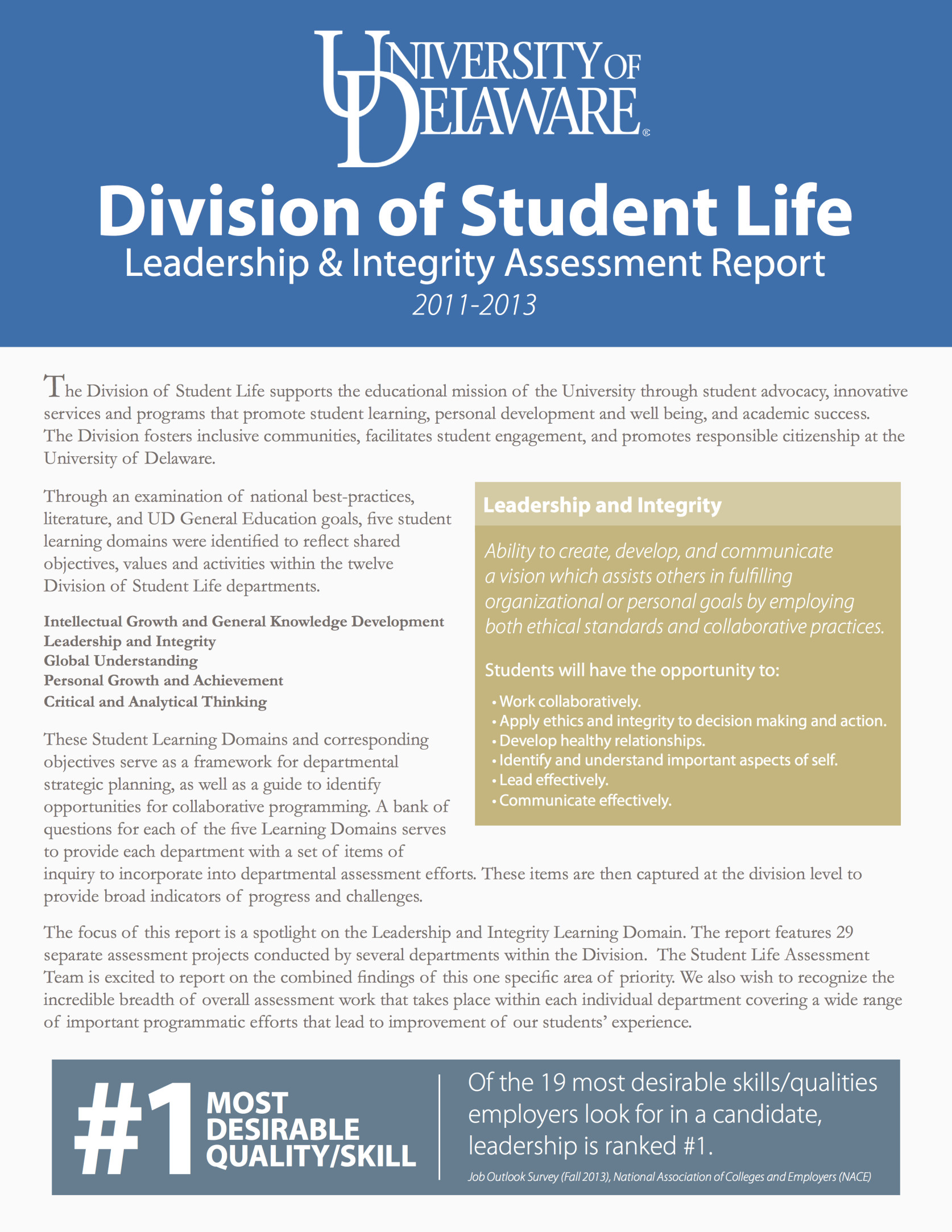 Student Life Assessment Report